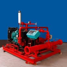 Foam proportioning equipment